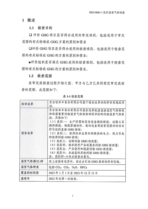 1721358639634718.jpg 恒禾豐14064核查報(bào)告_頁面_05-1.jpg